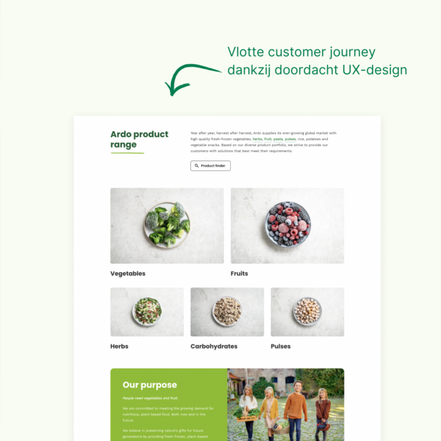 Customer Journey voor Ardo