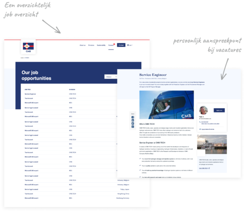 Een landingspagina en detailpagina van jobs