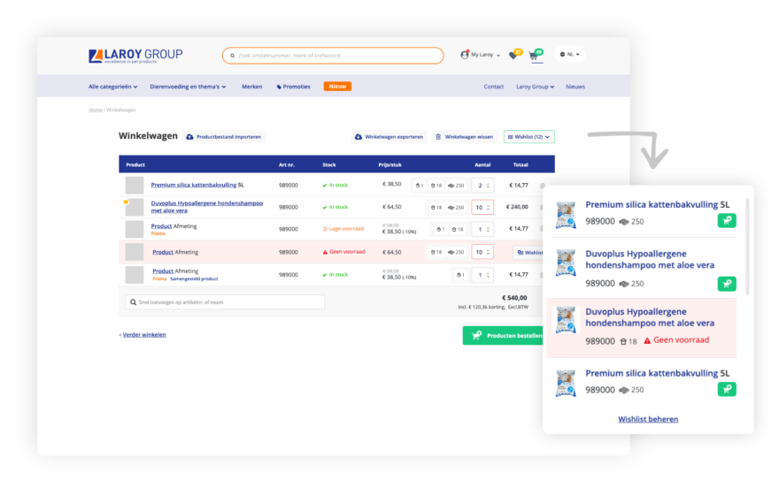 Winkelwagen Laroy Group