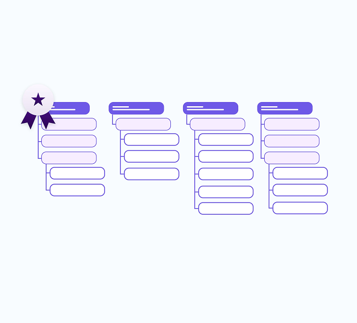 Tree testing overview