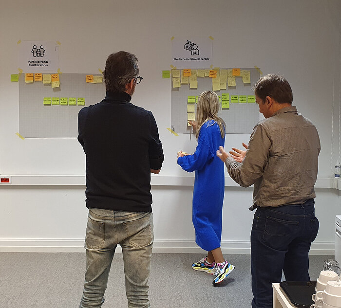 Customer journey toerisme vlaanderen