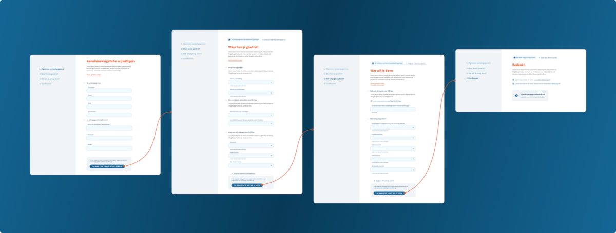 Ms liga vlaanderen user flow vrijwilliger aanmelden