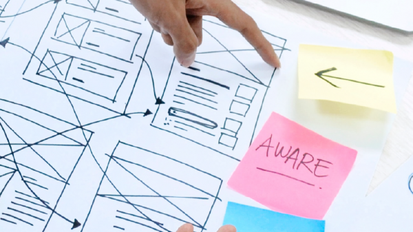 UX gebruikerstesten en post-its