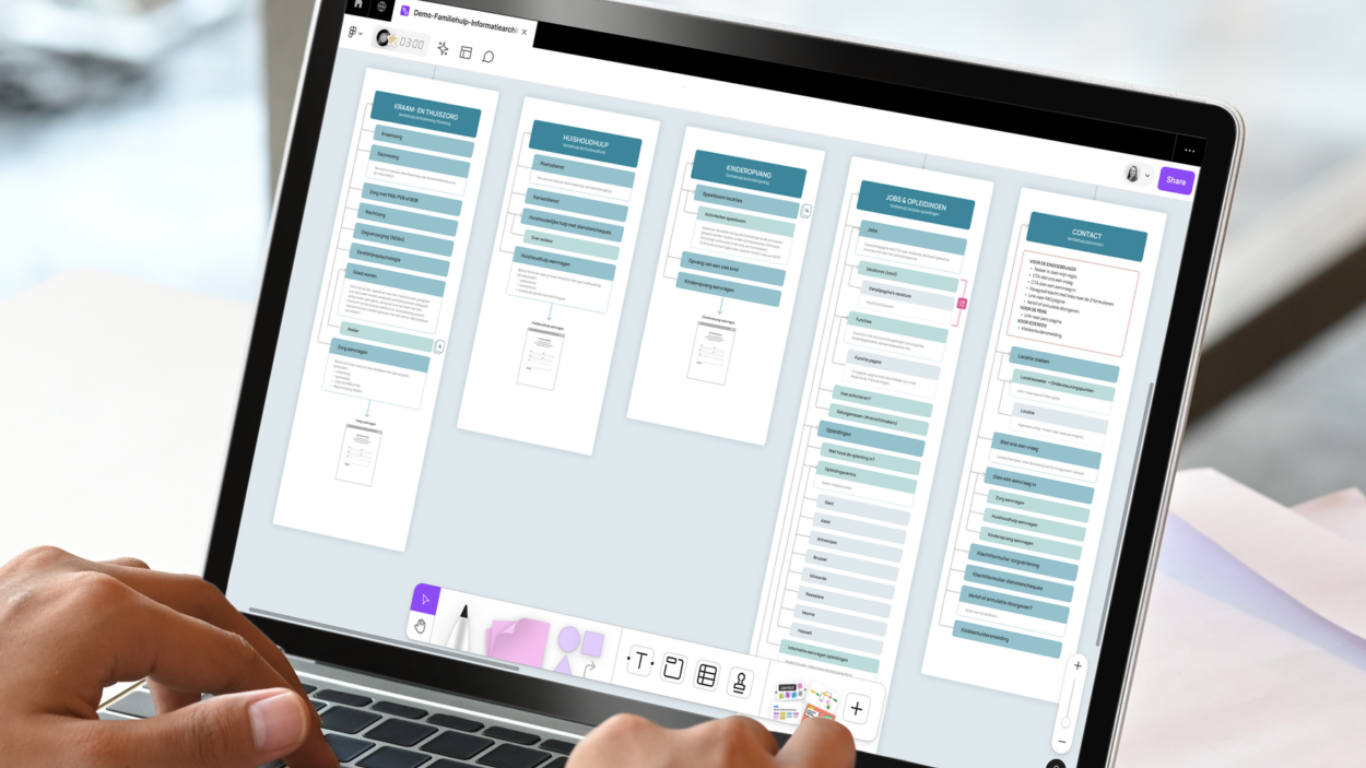 Informatiearchitectuur