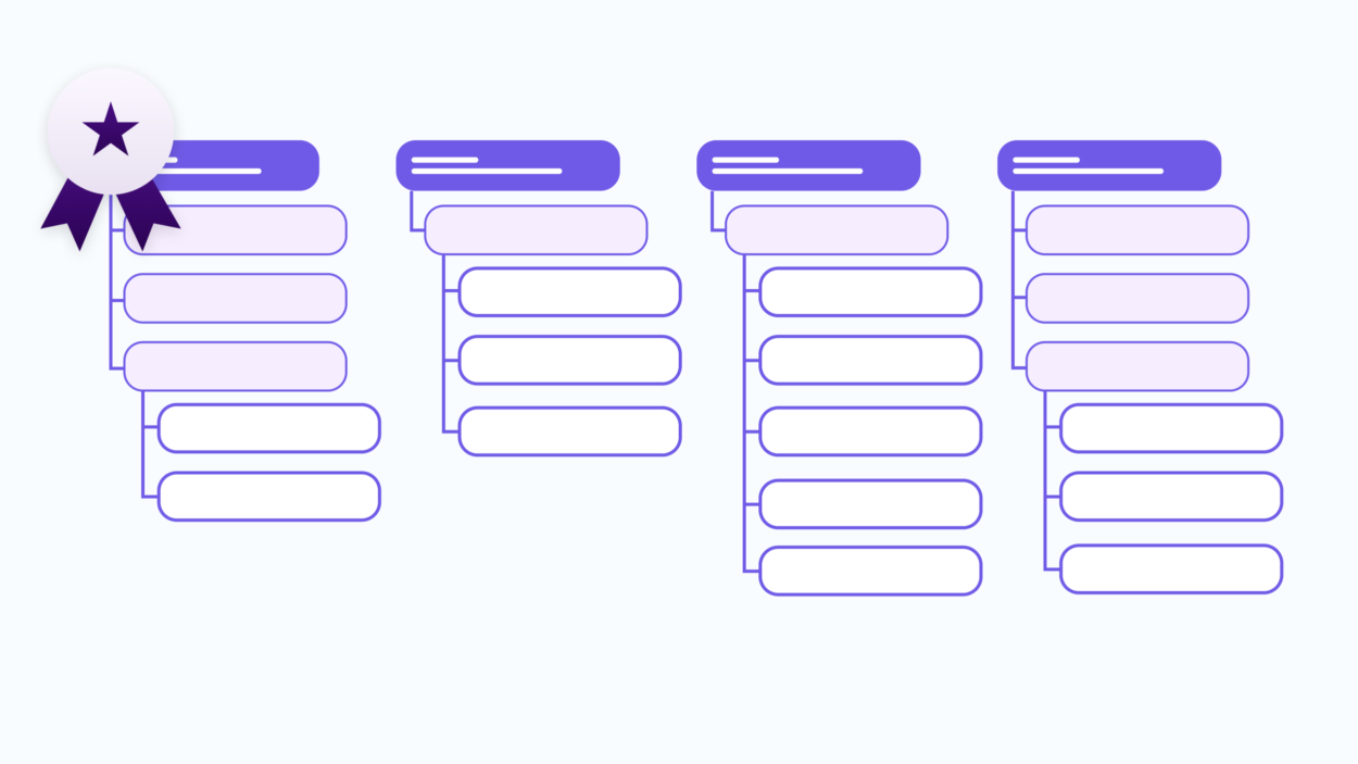 een illustratie van een informatiearchitectuur