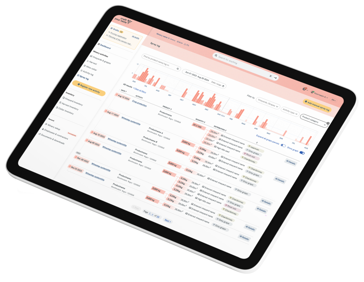 UX Men Craftyourtaste mockup