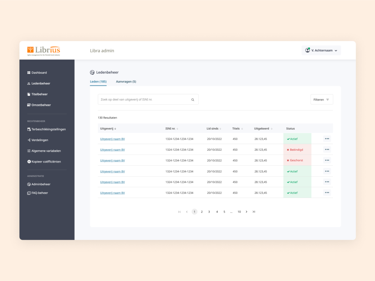 Admin dashboard