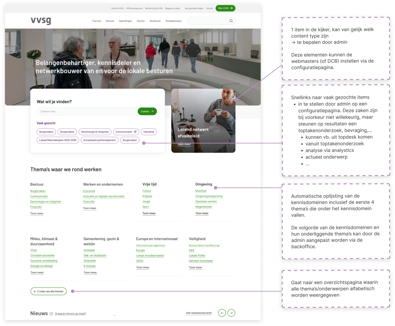VVSG met gedetailleerde instructies2