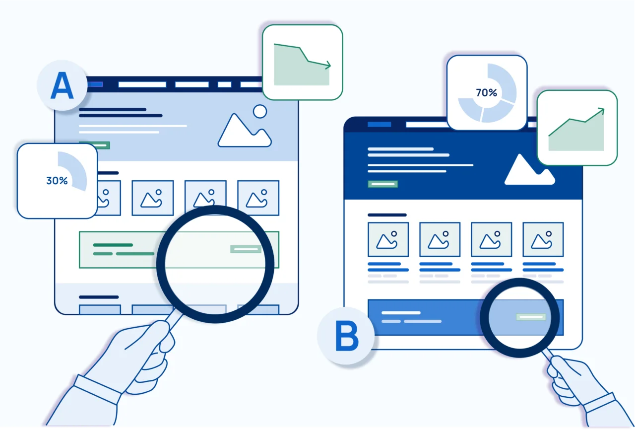 Grafische weergave van een A/B-test: Versie A toont 30% resultaat met dalende trend, Versie B toont 70% resultaat met een stijgende trend.