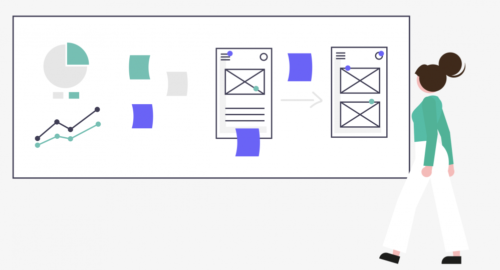 Wat is UX design en wat zijn de voordelen