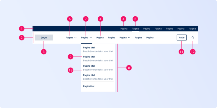 Toegankelijke design systemen componenten