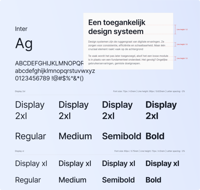 Toegankelijke design systemen typescale