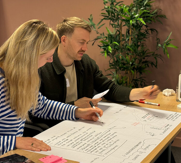 Service blueprint co creation workshop