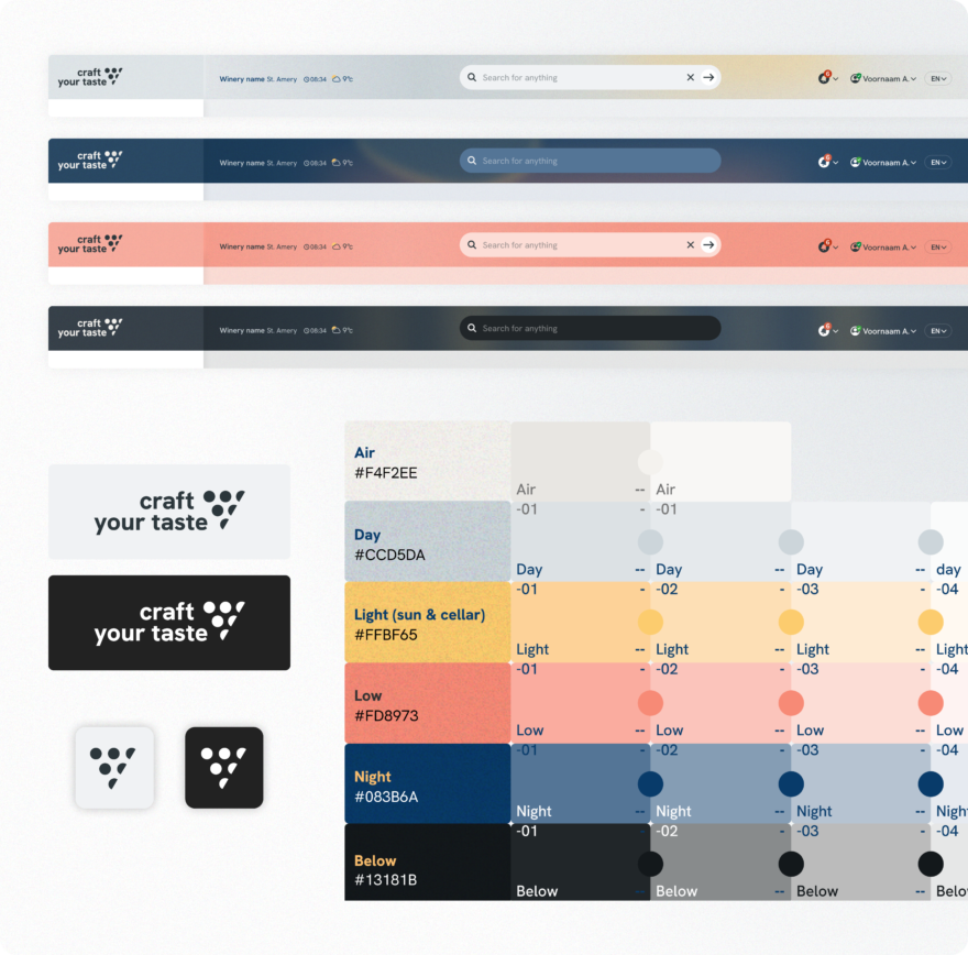UX Men Craft your taste 4