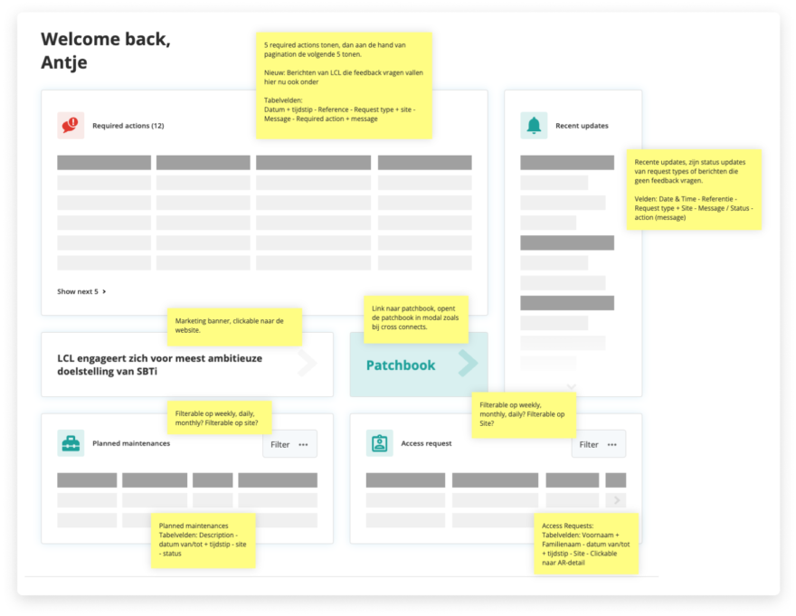 Dashboard wireframes